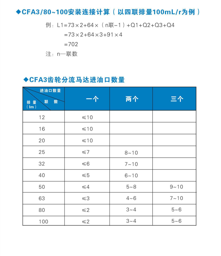 CFA3(6).png