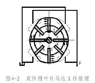 齒輪式液壓同步分流馬達.jpg